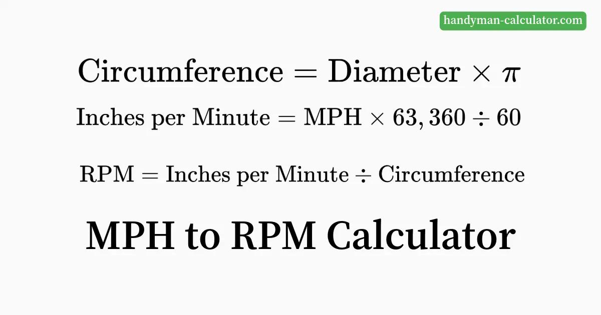 MPH to RPM Calculator: Convert with Formula & Gear Ratio