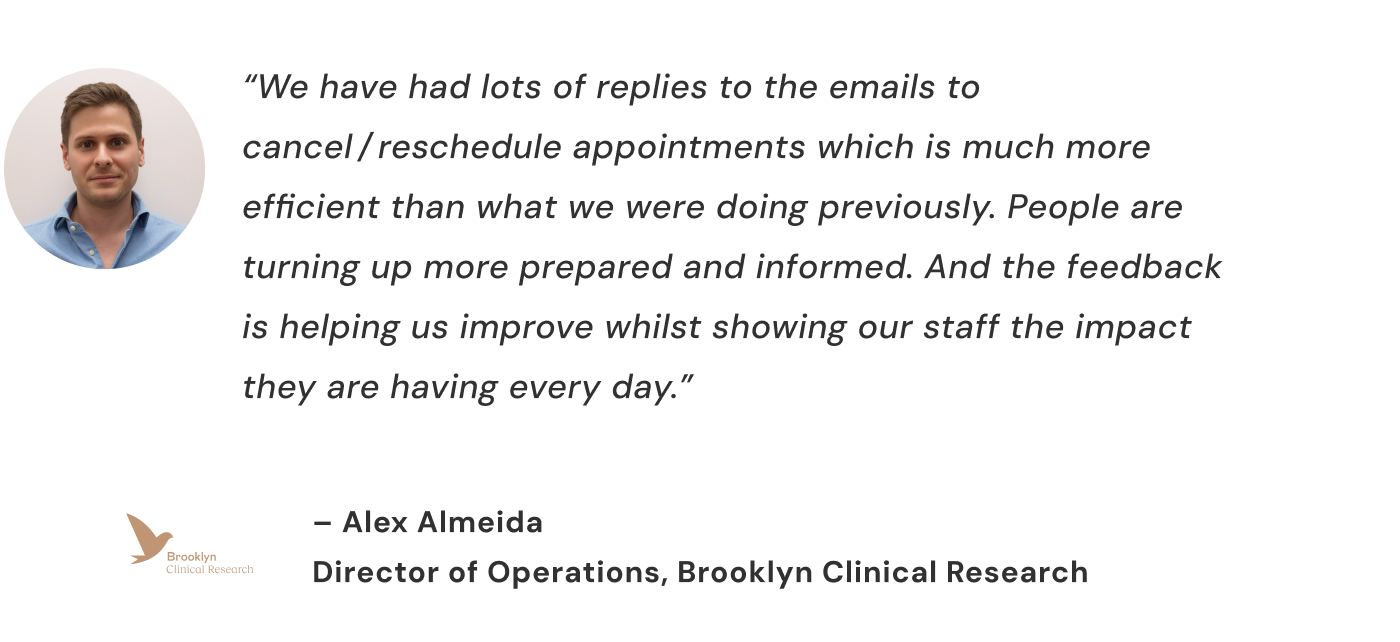 Quote from Alex Almeida: "We have had lots of replies to the emails to cancel / reschedule appointments which is much more efficient than what we were doing previously. People are turning up more prepared and informed. And the feedback is helping us improve while showing our staff the impact they are having every day."