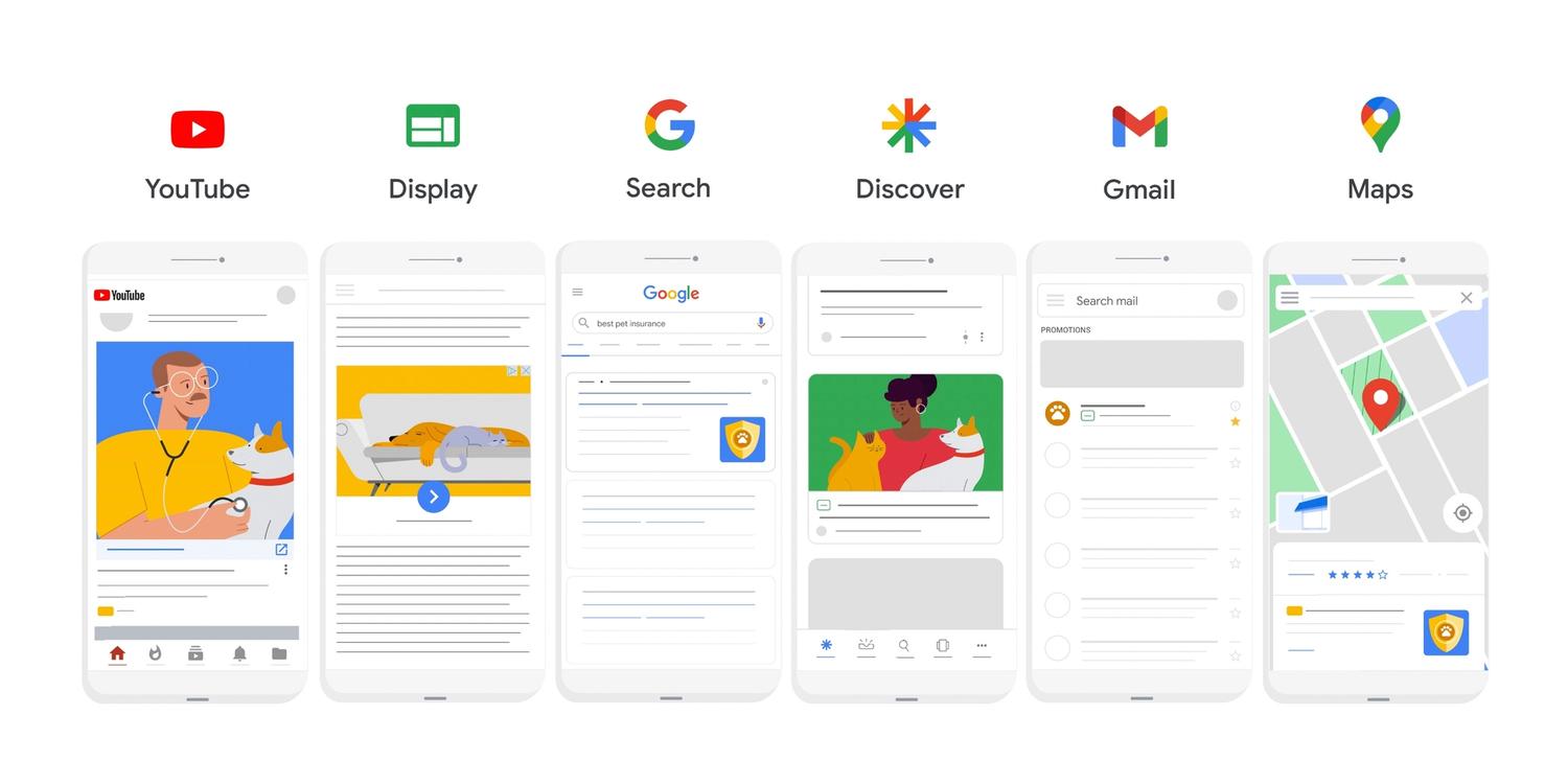 6 examples of the different types of Google Ads campaigns