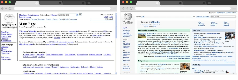 Wikipedia 2001 vs. Wikipedia 2022