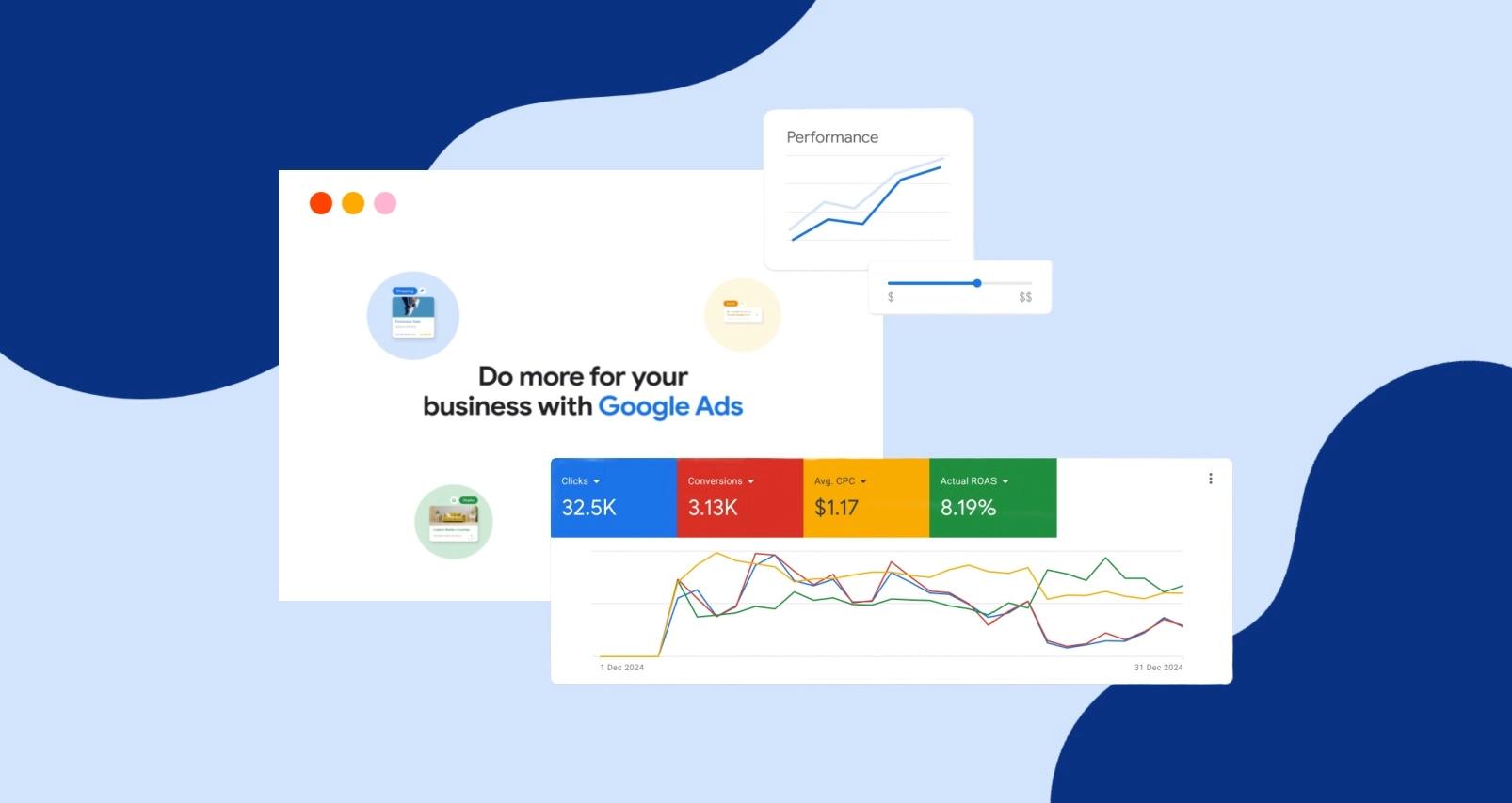 Header graphic of Google Ads performance tracking. 