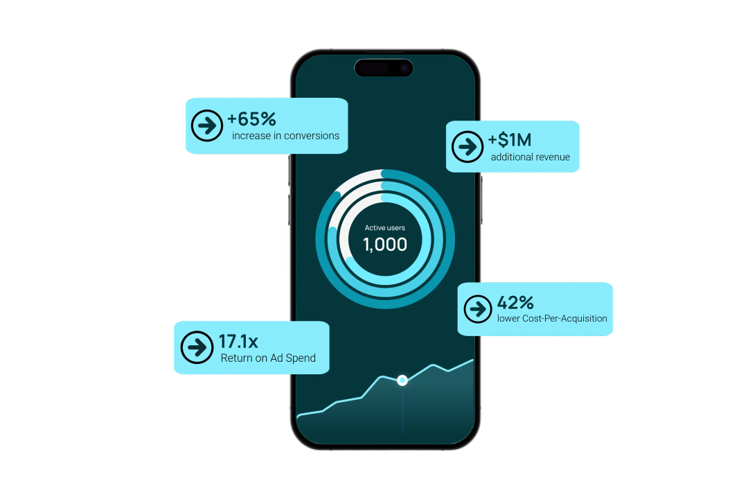 phone displaying opportunities from CRO agency services 