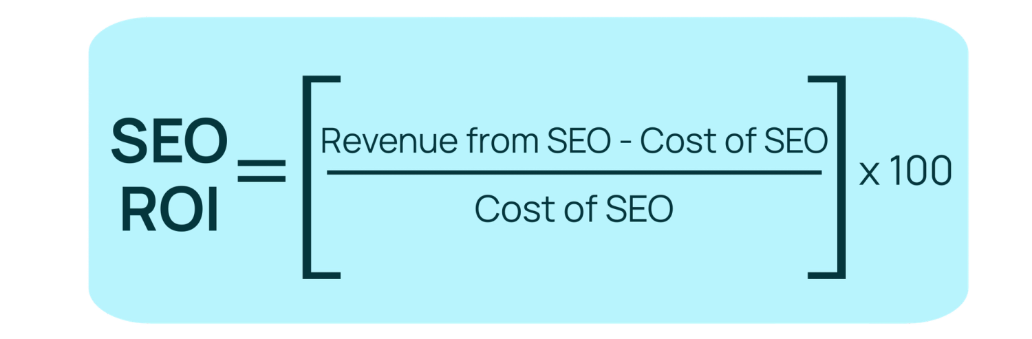 SEO ROI formula calculation.