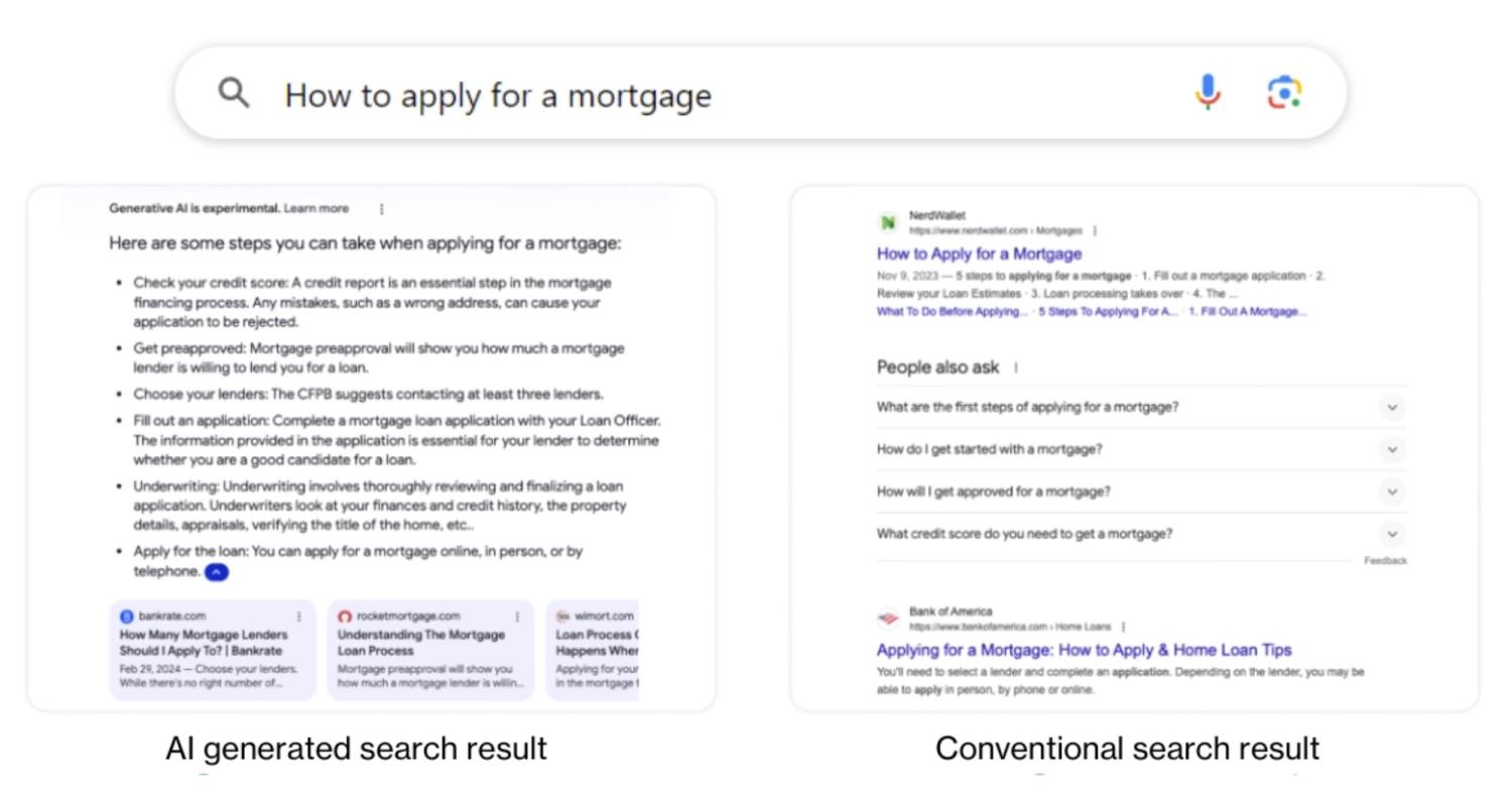 Example of Google's AI Overviews in search results page