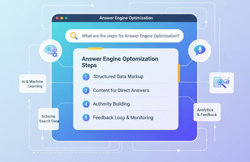 AEO Isn’t a Scam — It’s the Next Layer of SEO