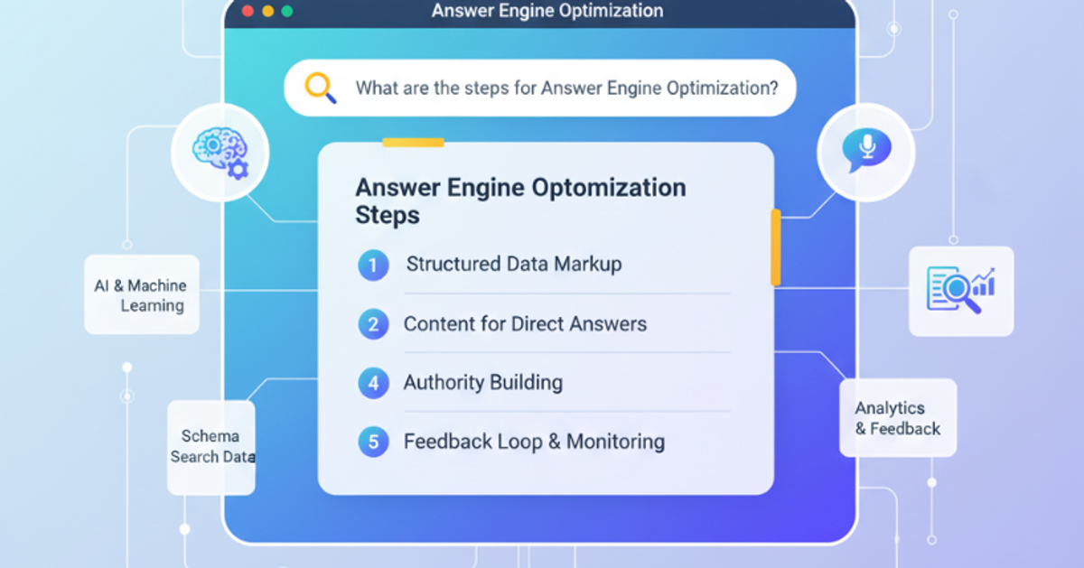 AEO Isn’t a Scam — It’s the Next Layer of SEO