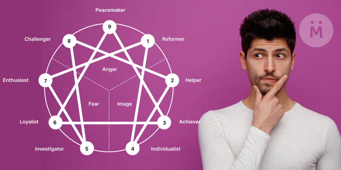 How Accurate is the Enneagram Test?