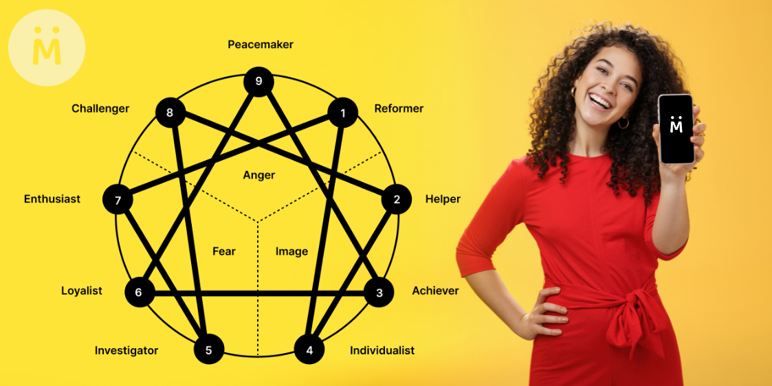 Discover Your Personality Type with the Enneagram Test