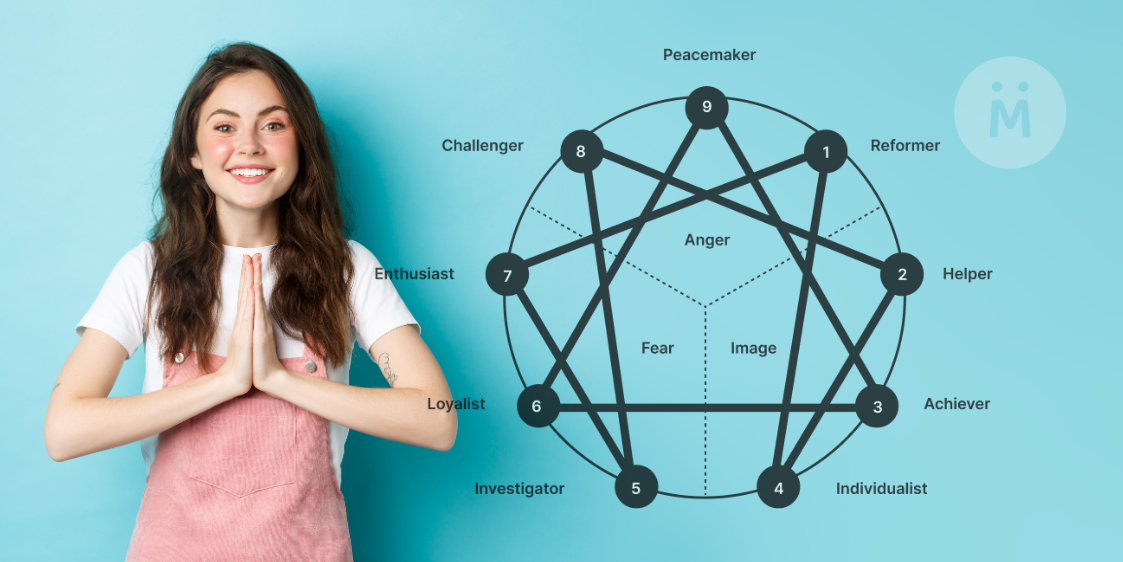 Managing Stress with Enneagram: Unlocking Inner Harmony