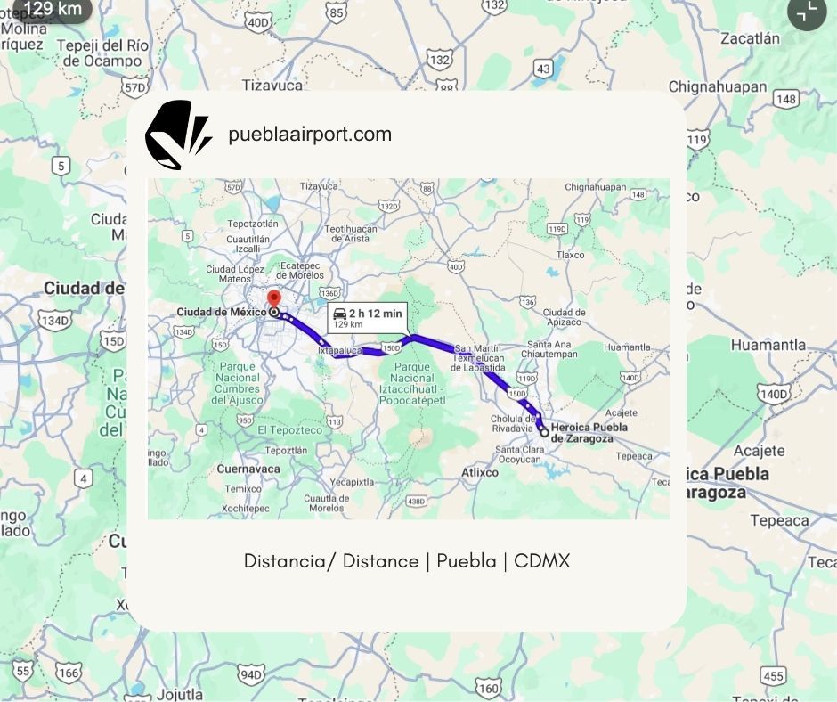 Distances between Puebla and Mexico City airports