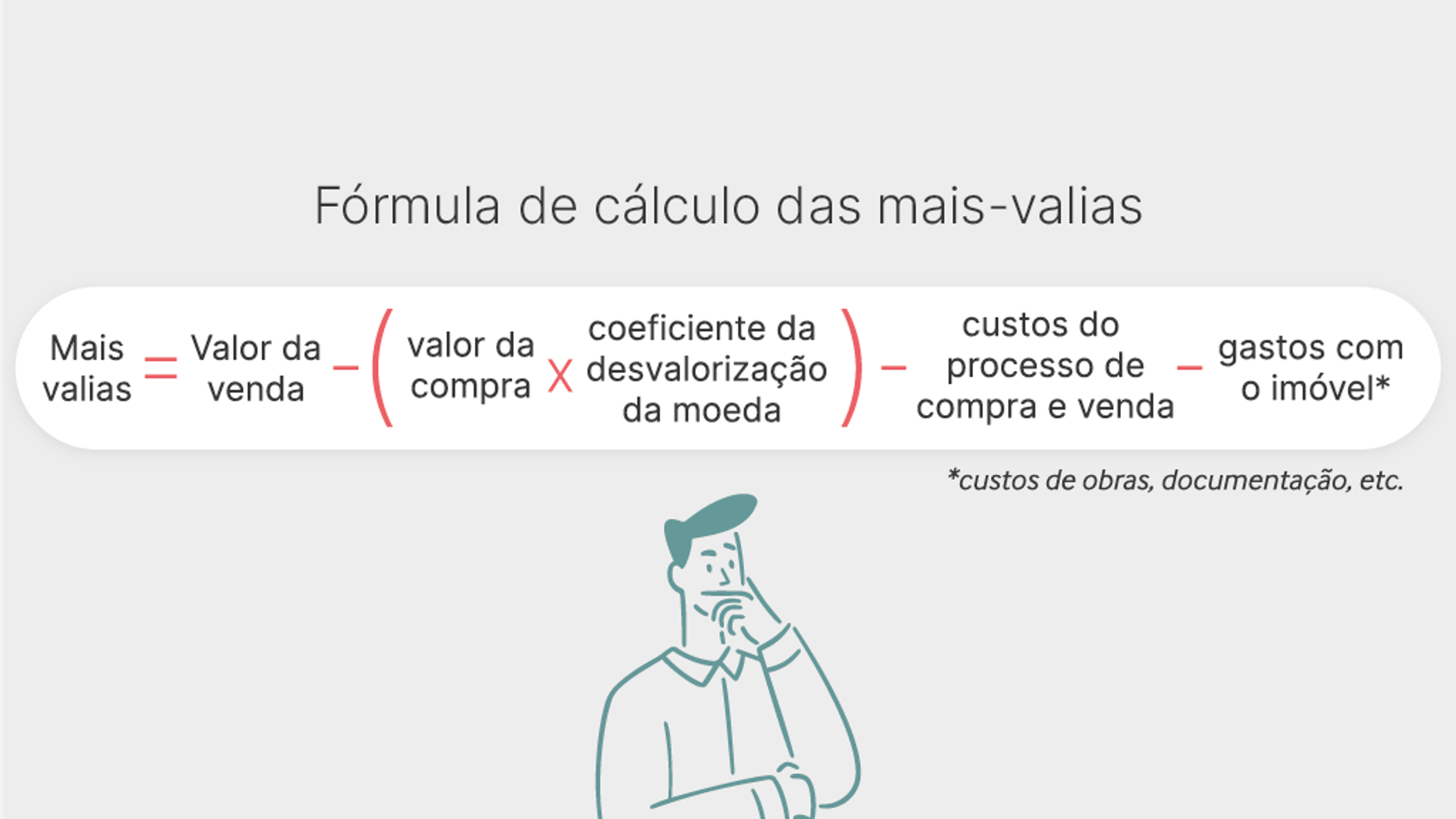 Fórmula de cálculo das mais valias de venda de imóvel