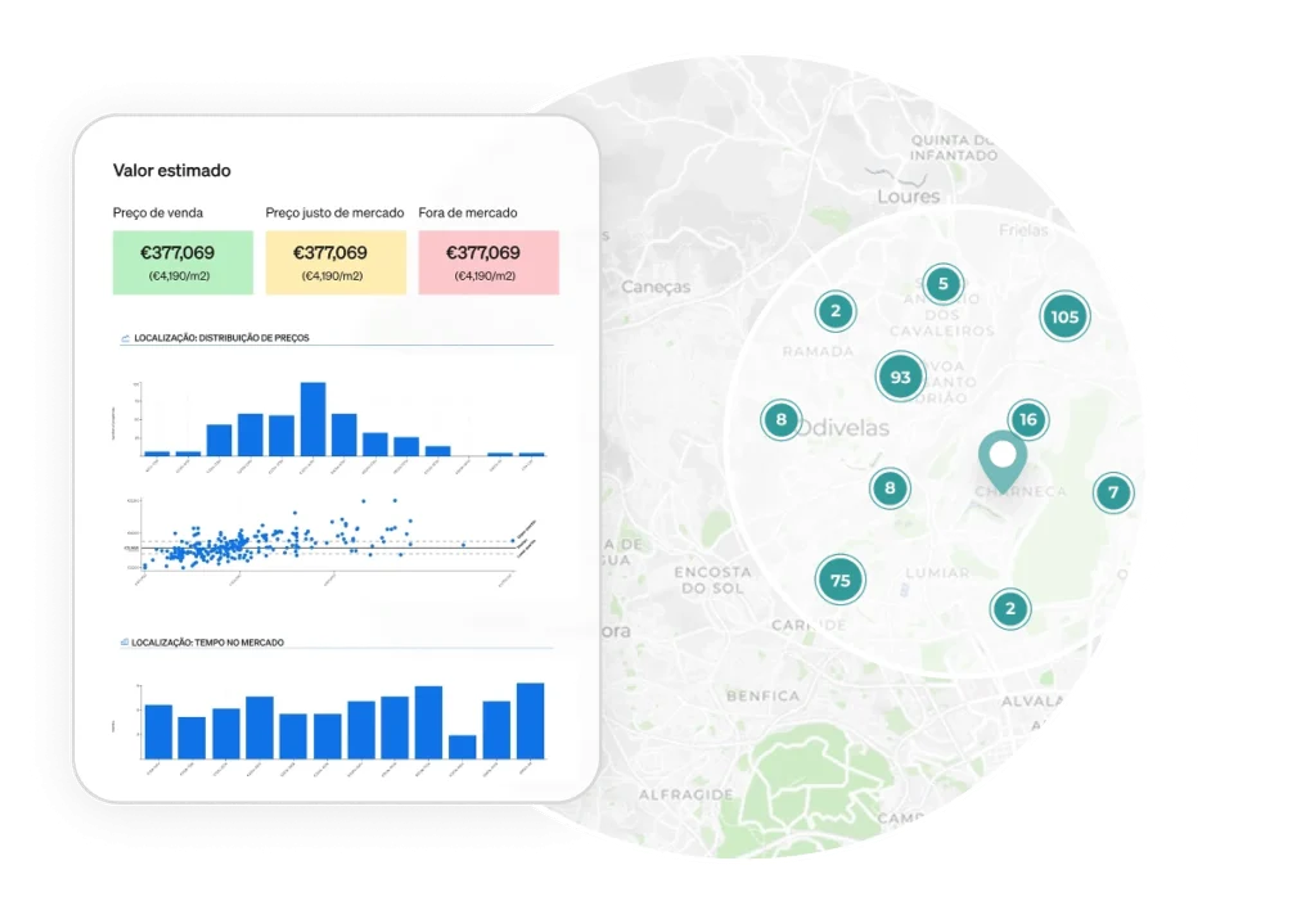 Property valuation simulator interface