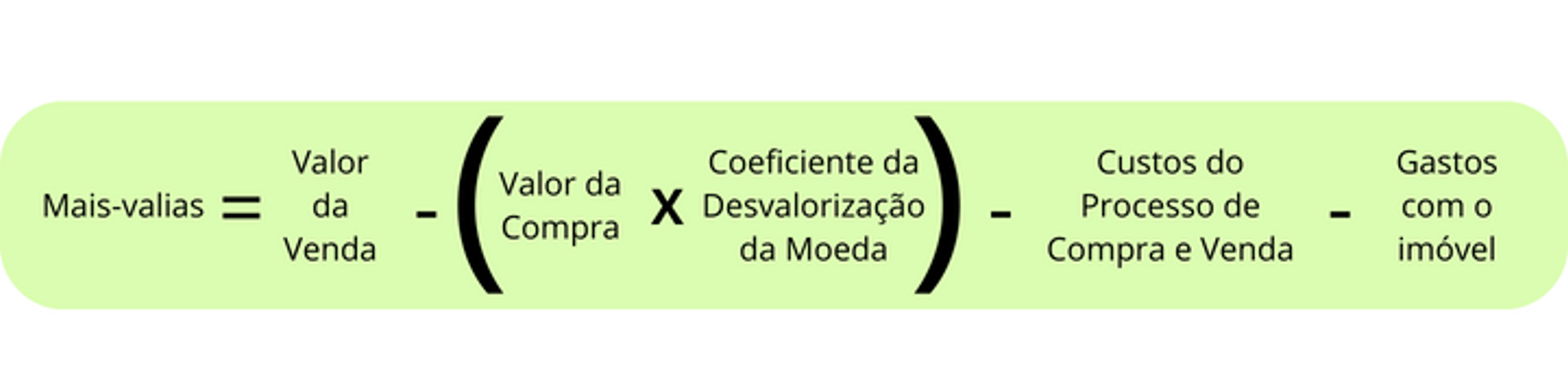 calcular mais-valias de imóvel
