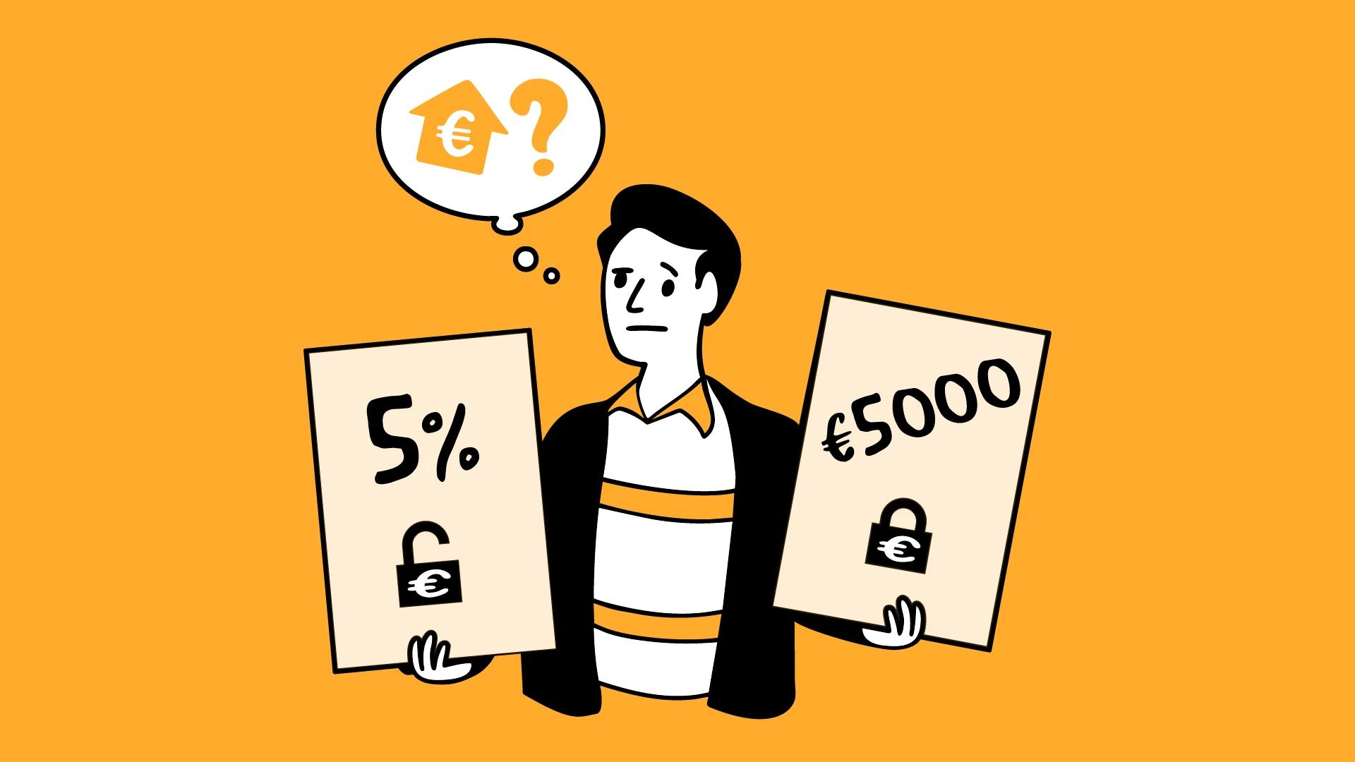 Imobiliária com comissão fixa ou preço fixo?