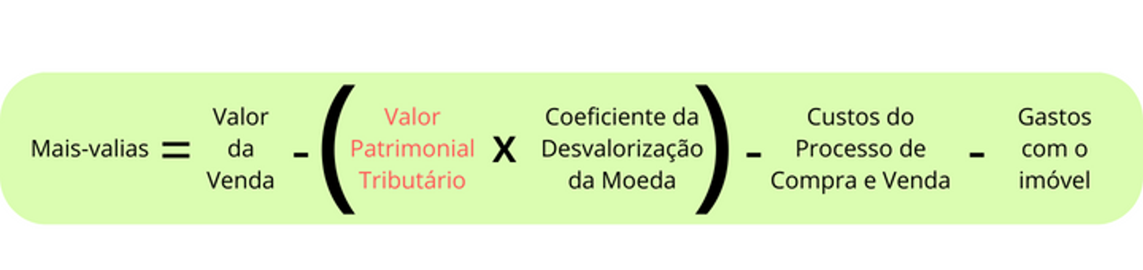 Calcular mais-valias de imóvel herdado
