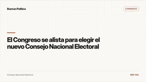 Portada editorial de Congreso para la nota “El Congreso se alista para elegir el nuevo Consejo Nacional Electoral”.