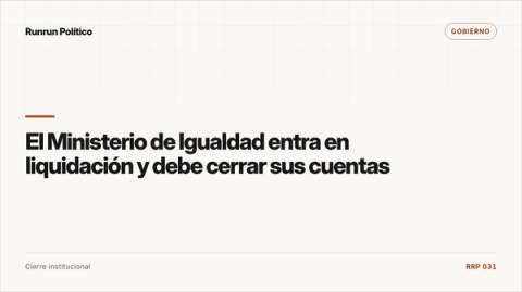 Portada editorial de Gobierno para la nota “El Ministerio de Igualdad entra en liquidación y debe cerrar sus cuentas”.
