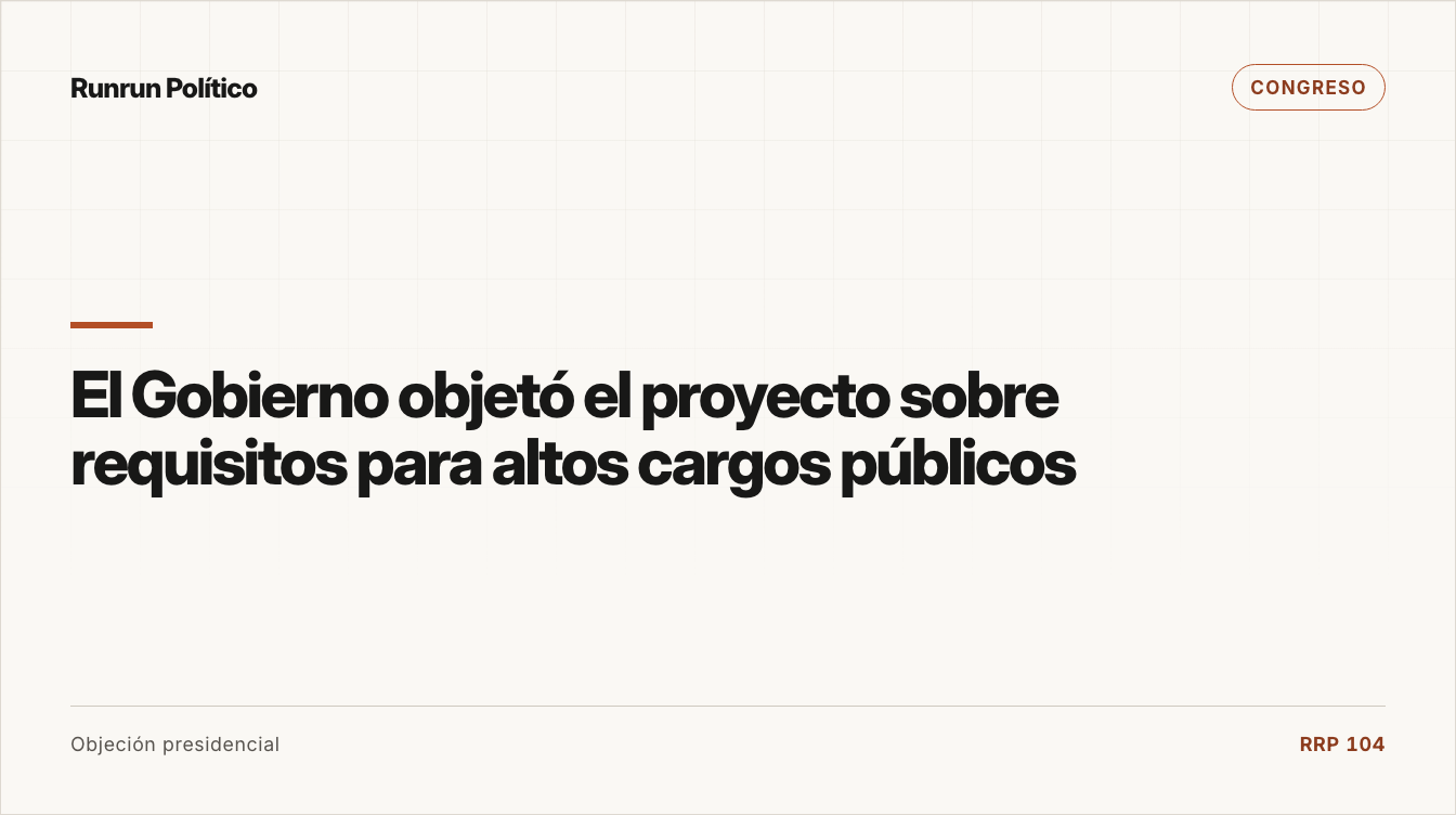 Portada editorial de Congreso para la nota “El Gobierno objetó el proyecto sobre requisitos para altos cargos públicos”.