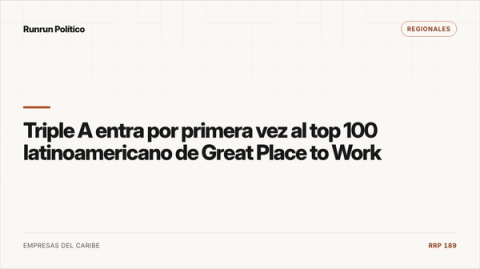 Portada editorial de Regionales para la nota “Triple A entra por primera vez al top 100 latinoamericano de Great Place to Work”.