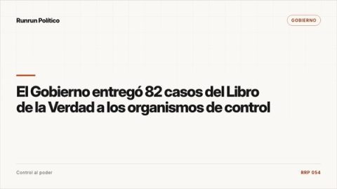 Portada editorial de Gobierno para la nota “El Gobierno entregó 82 casos del Libro de la Verdad a los organismos de control”.