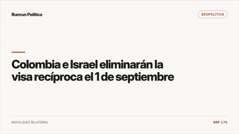 Portada editorial de Geopolítica para la nota “Colombia e Israel eliminarán la visa recíproca el 1 de septiembre”.