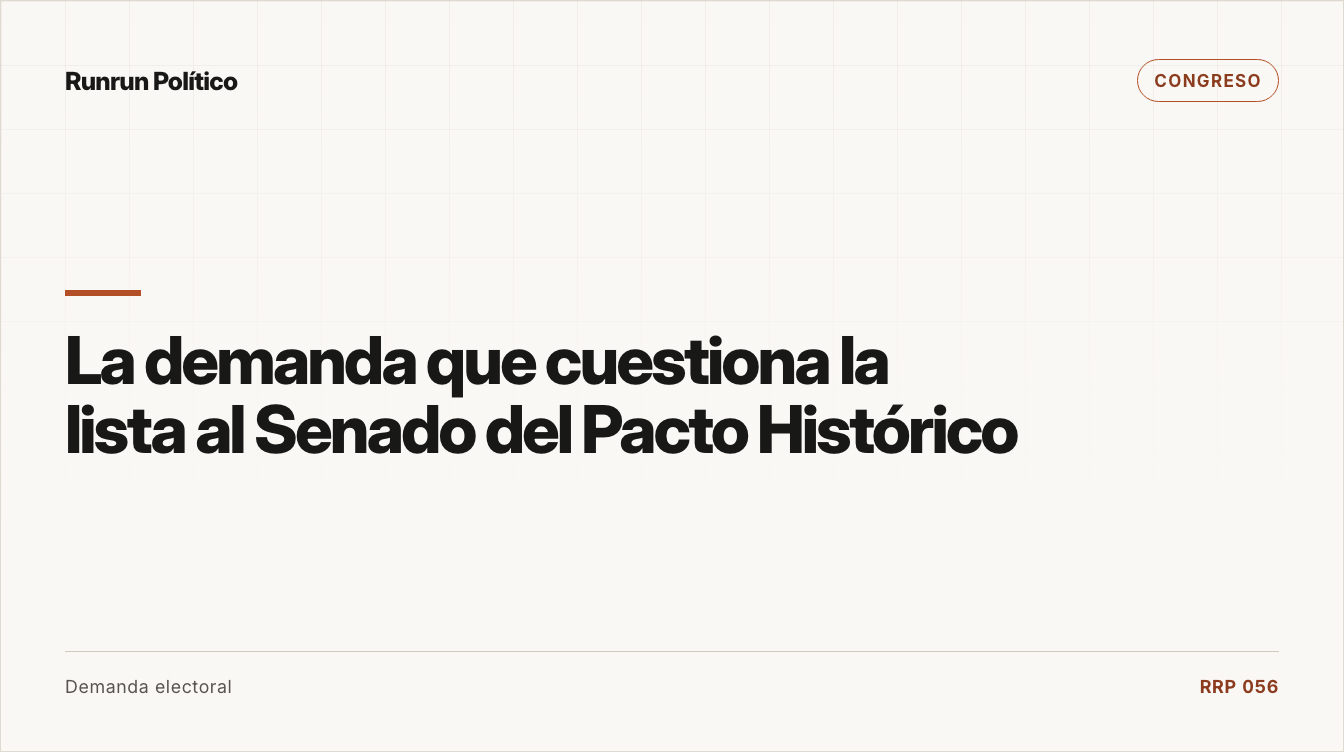 Portada editorial de Congreso para la nota “La demanda que cuestiona la lista al Senado del Pacto Histórico”.