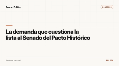 Portada editorial de Congreso para la nota “La demanda que cuestiona la lista al Senado del Pacto Histórico”.