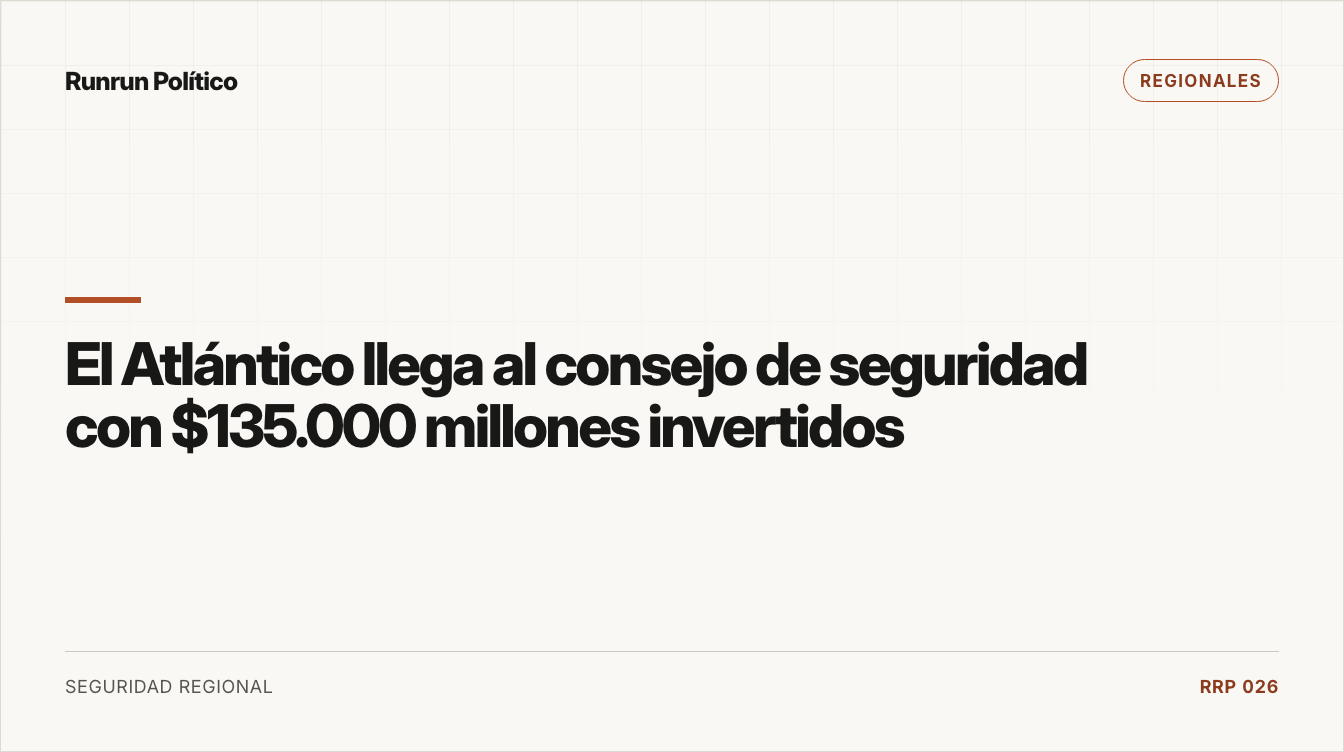Portada editorial de Regionales para la nota “El Atlántico llega al consejo de seguridad con $135.000 millones invertidos”.