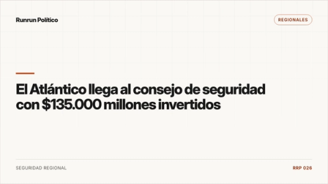 Portada editorial de Regionales para la nota “El Atlántico llega al consejo de seguridad con $135.000 millones invertidos”.