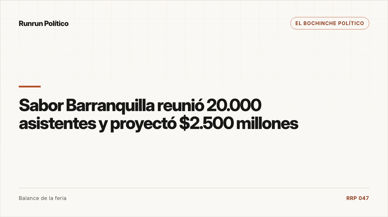 Portada editorial de El bochinche político para la nota “Sabor Barranquilla reunió 20.000 asistentes y proyectó $2.500 millones”.