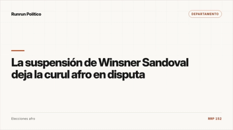 Portada editorial de Departamento para la nota “La suspensión de Winsner Sandoval deja la curul afro en disputa”.