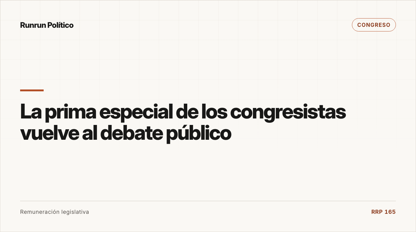 Portada editorial de Congreso para la nota “La prima especial de los congresistas vuelve al debate público”.