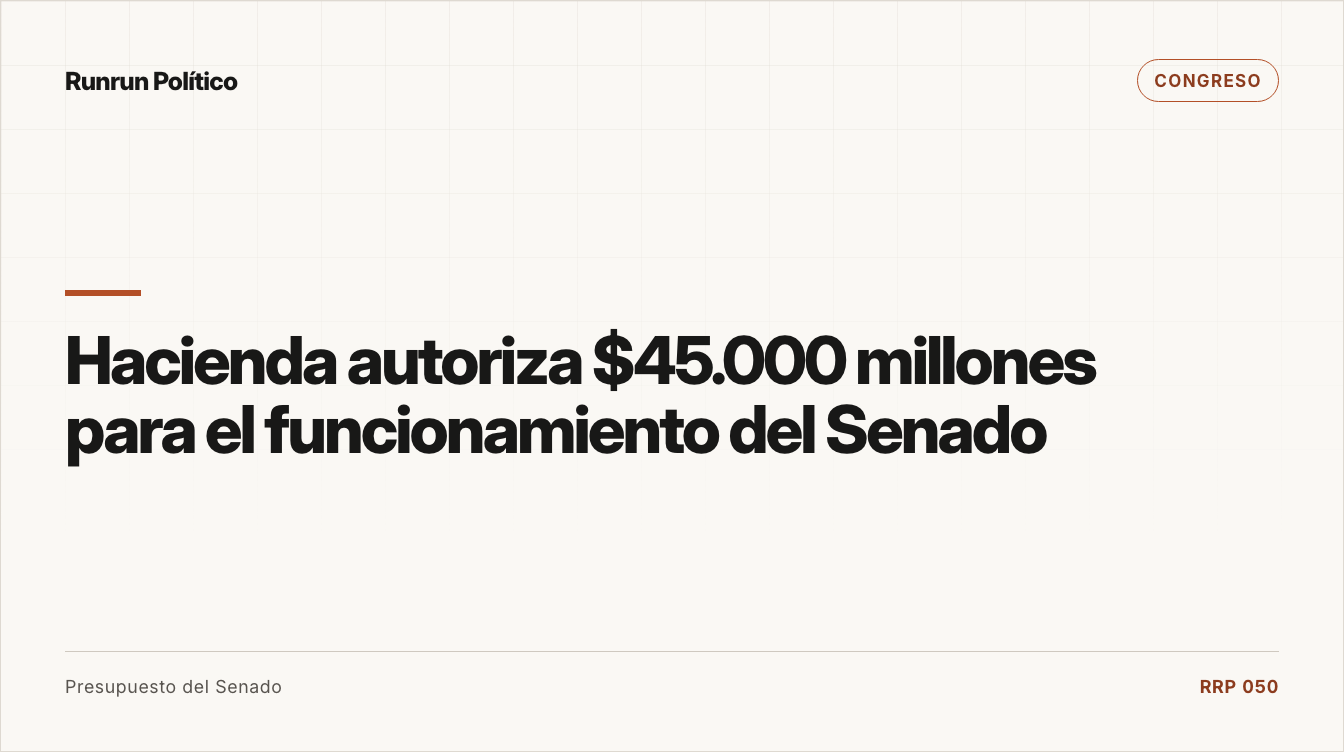 Portada editorial de Congreso para la nota “Hacienda autoriza $45.000 millones para el funcionamiento del Senado”.
