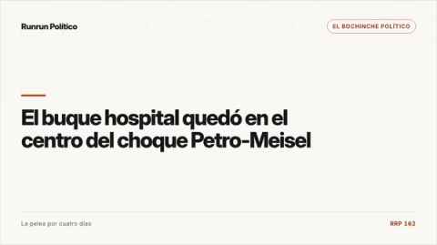 Portada editorial de El bochinche político para la nota “El buque hospital quedó en el centro del choque Petro-Meisel”.