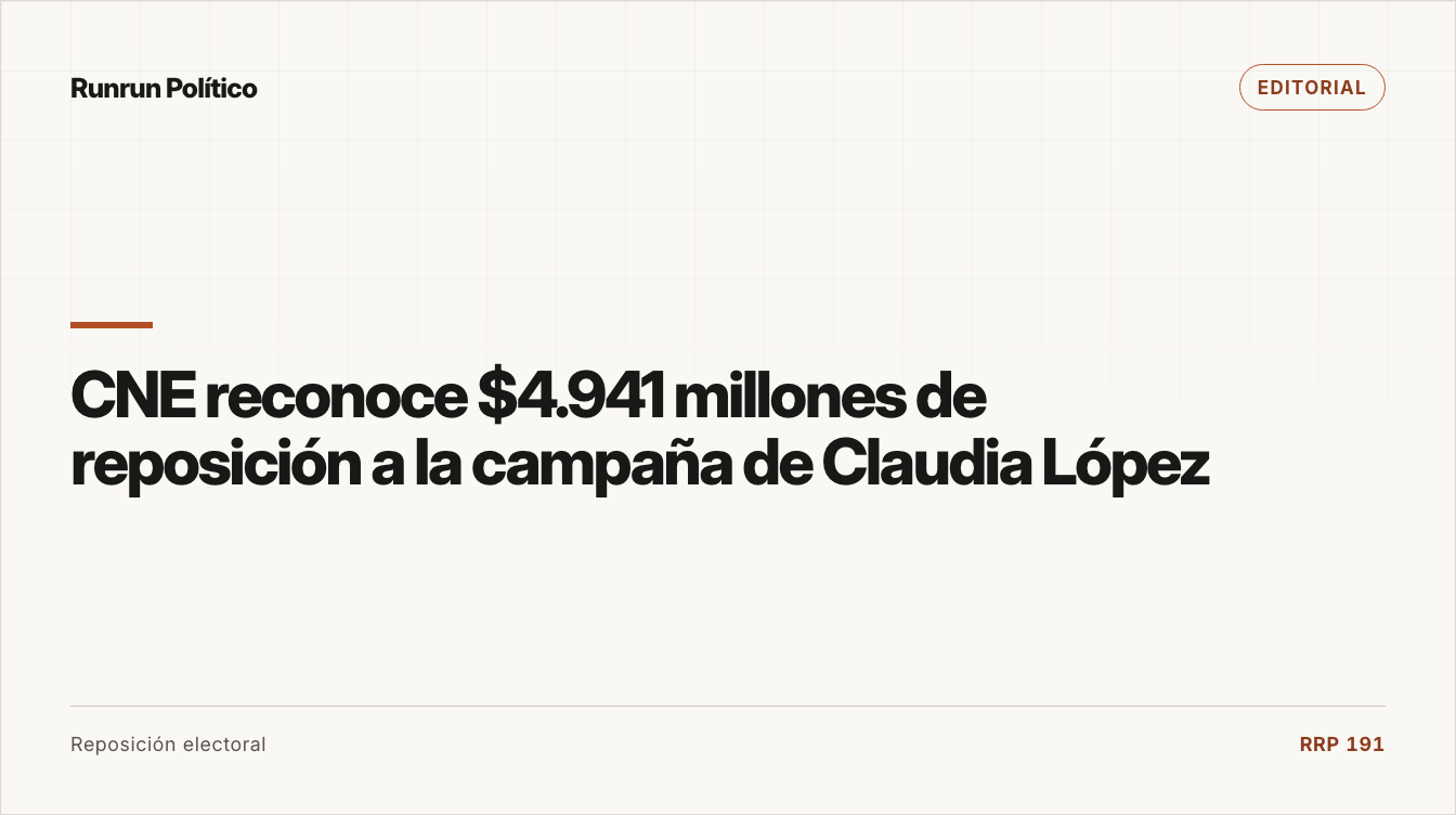 Portada editorial de Editorial para la nota “CNE reconoce $4.941 millones de reposición a la campaña de Claudia López”.