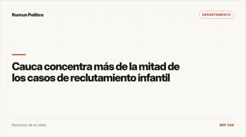Portada editorial de Departamento para la nota “Cauca concentra más de la mitad de los casos de reclutamiento infantil”.