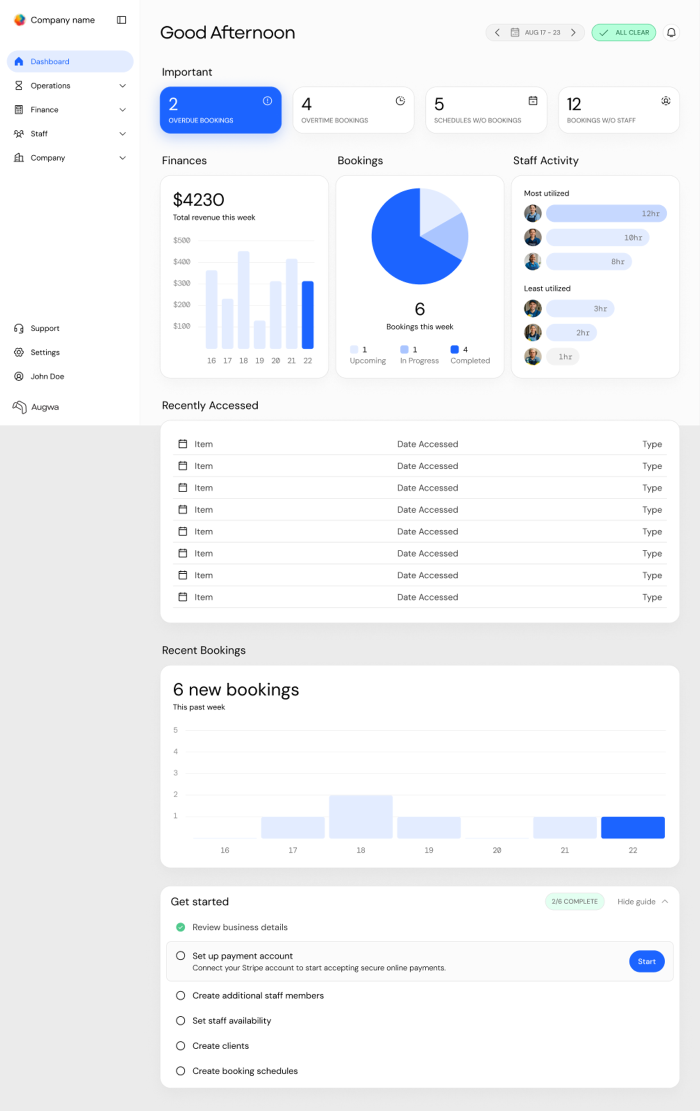 Augwa operations dashboard with booking exceptions, charts, and setup checklist