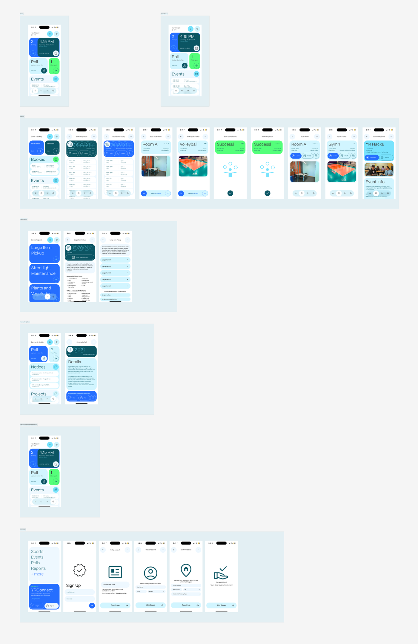 YRConnect Figma screen overview showing dashboard, bookings, service requests, community polls, and onboarding