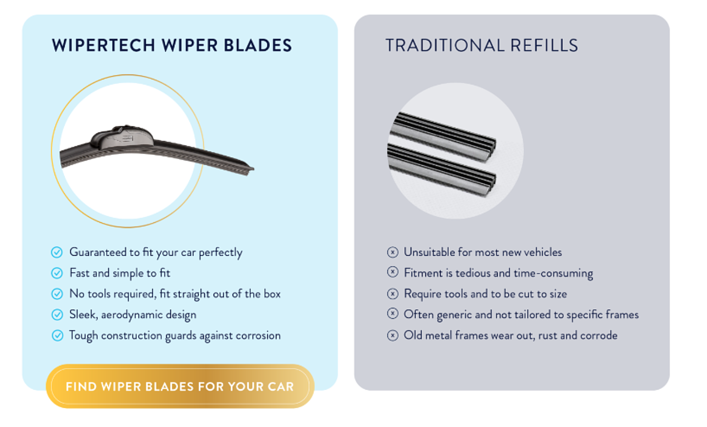 Wiper vs trd blades