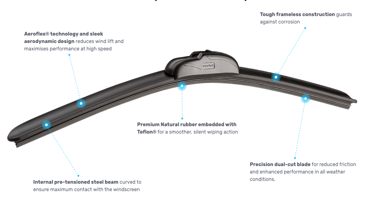 premium-quality natural rubber coated with graphite and Teflon