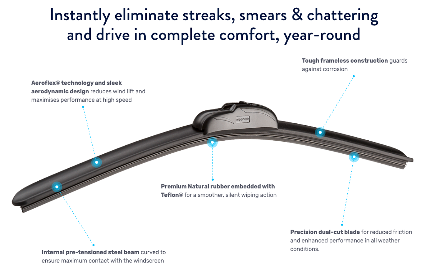 Image 2 Wiper product page