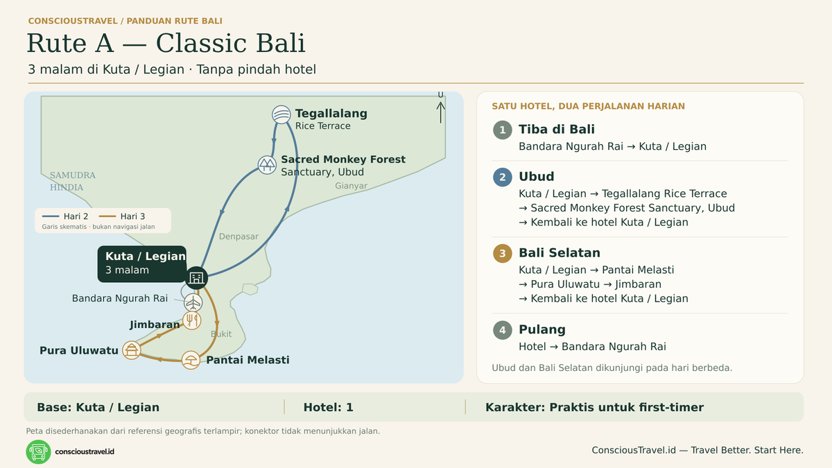 Peta itinerary Bali dengan hotel di Kuta atau Legian dan kunjungan ke Ubud serta Bali Selatan.