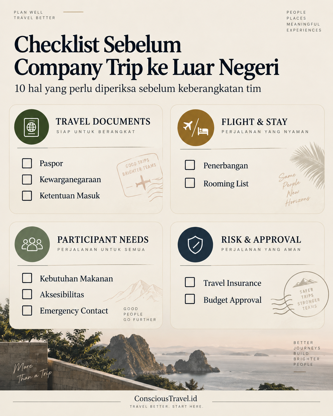 Checklist sederhana untuk persiapan perjalanan perusahaan ke luar negeri