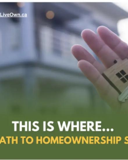 Rent-to-Own: Where Your Path to Homeownership Starts