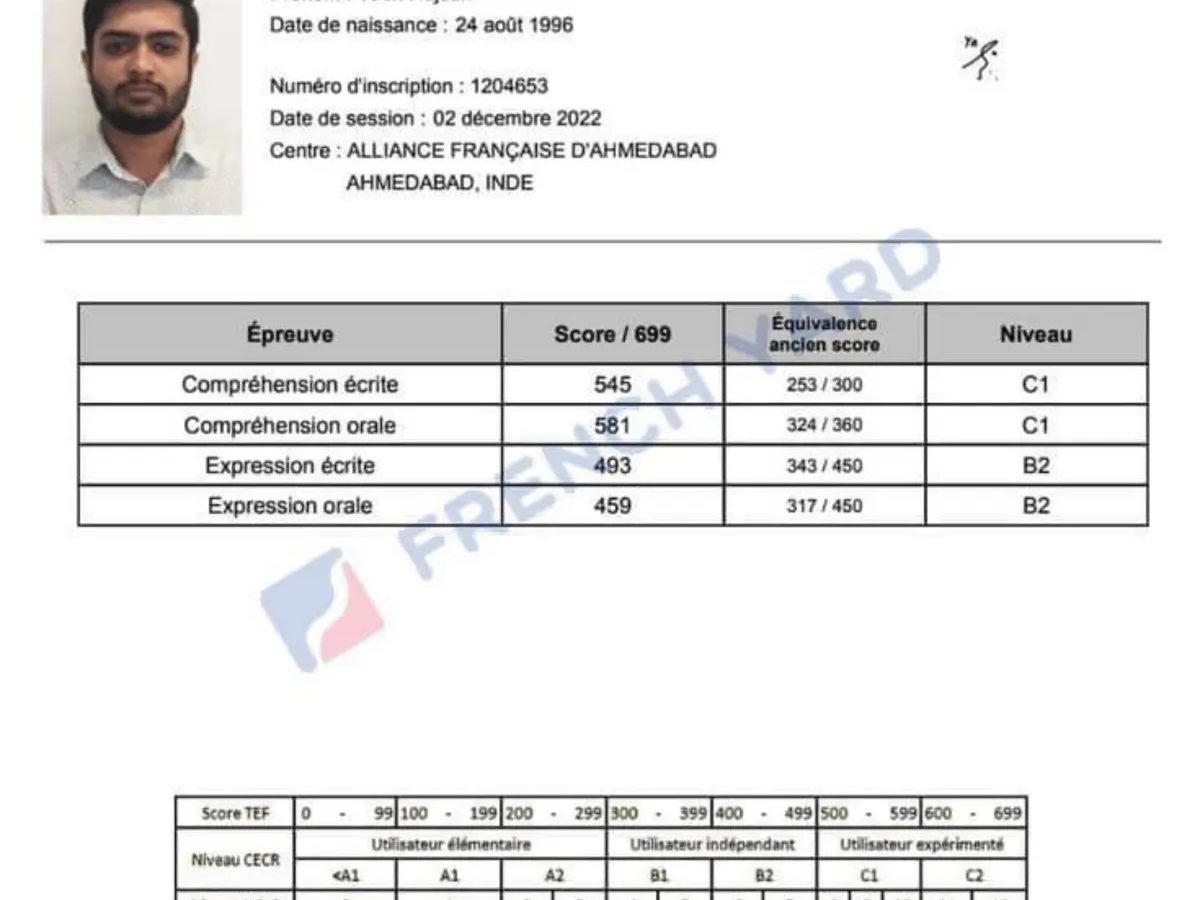 WhatsApp: +31 6 87546855 Purchase a genuine TEF, TCF certificate in Canada | Other types of business | Brooks | Ad gallery (SEO) | 2