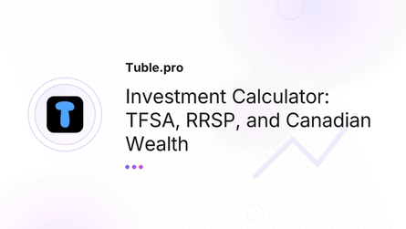 Investment Calculator: TFSA, RRSP, and Canadian Wealth