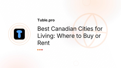 Best Canadian Cities for Living | Property Guide