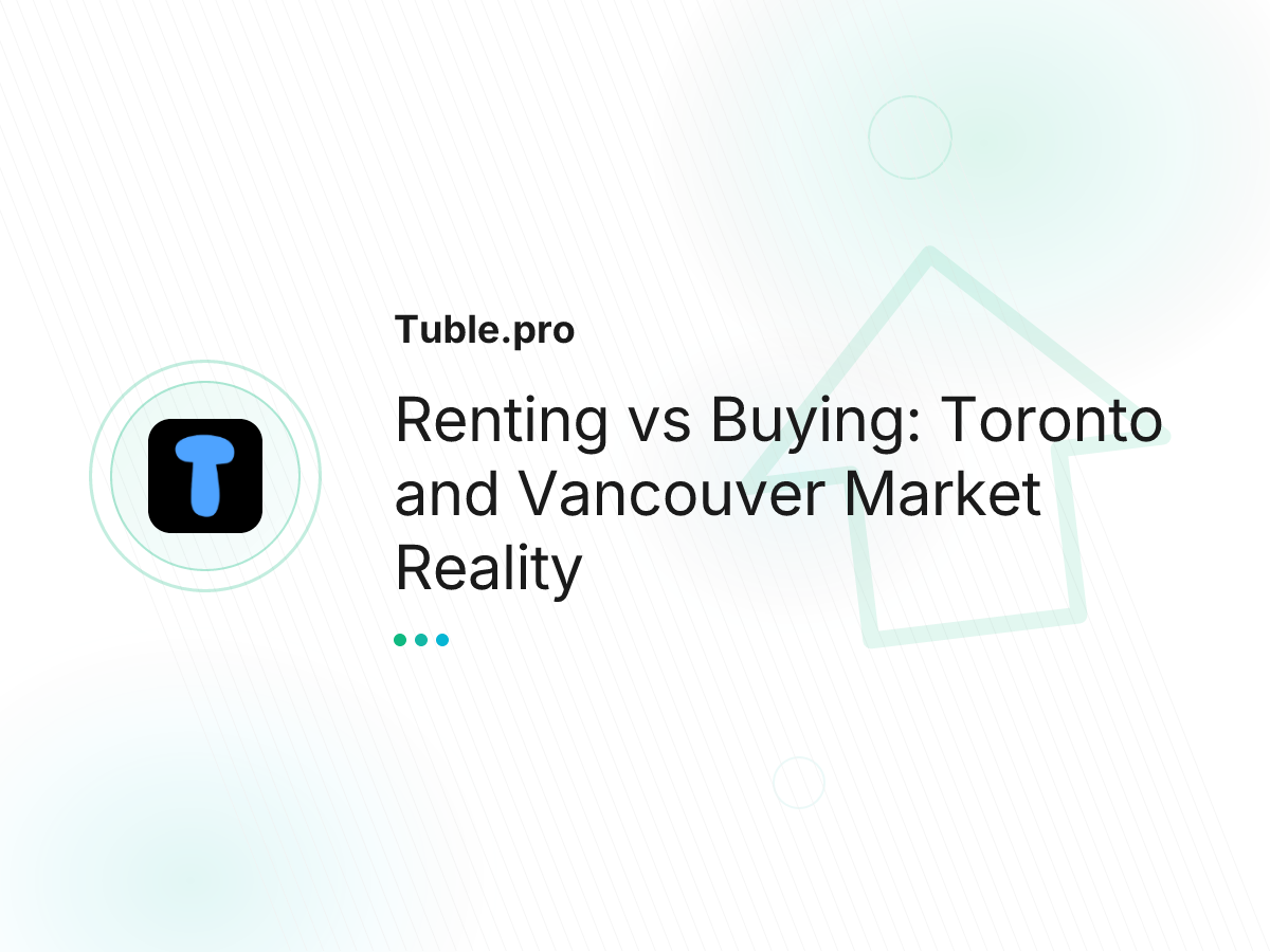 Renting vs Buying: Toronto and Vancouver Market Reality