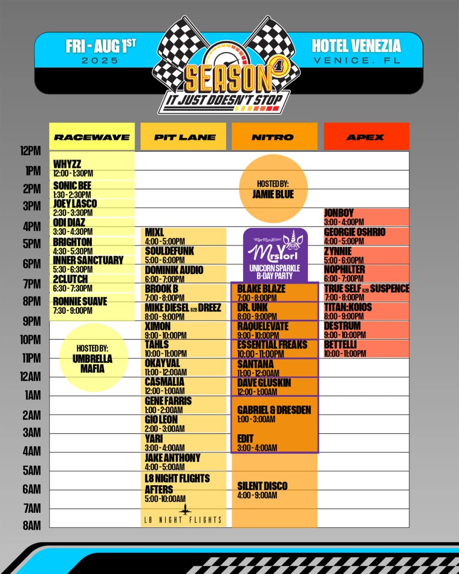 Essential Freaks Season 4 Friday timeslot graphic