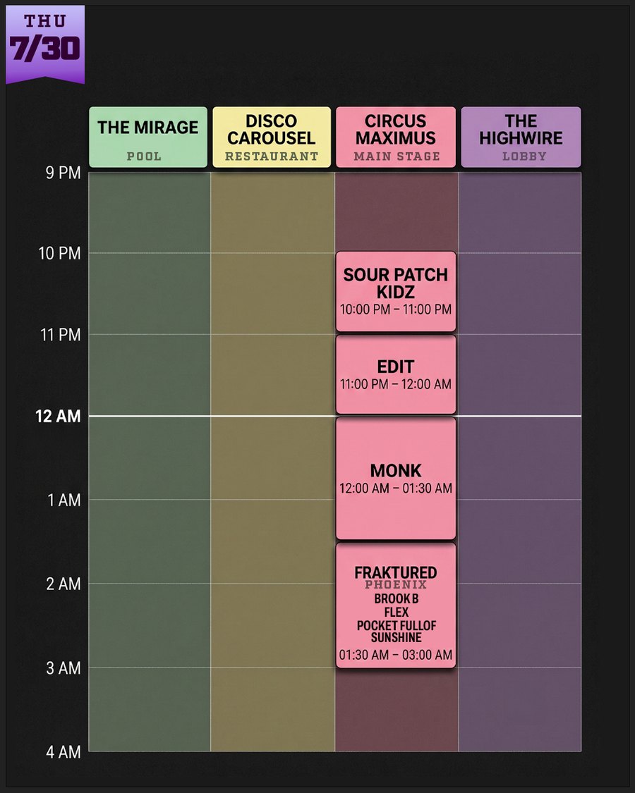Season 5 Thursday timeslots